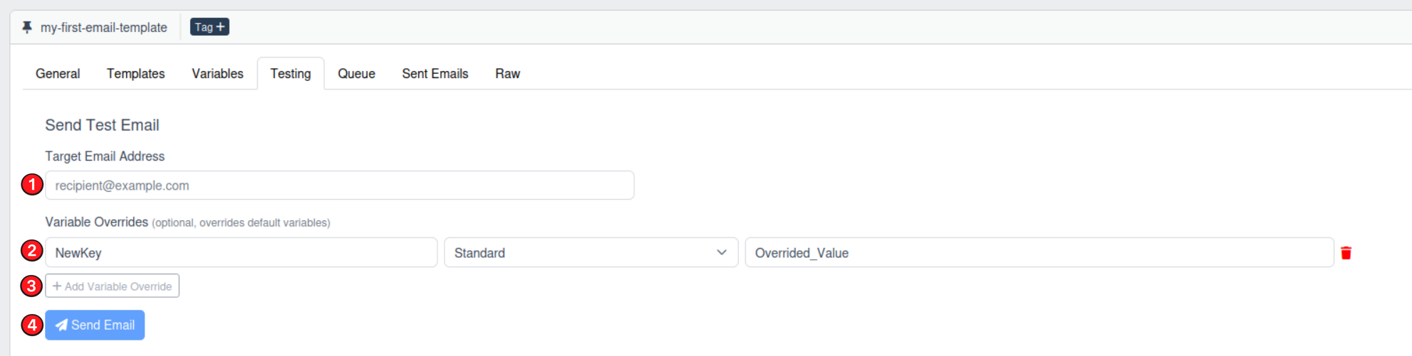Email testing