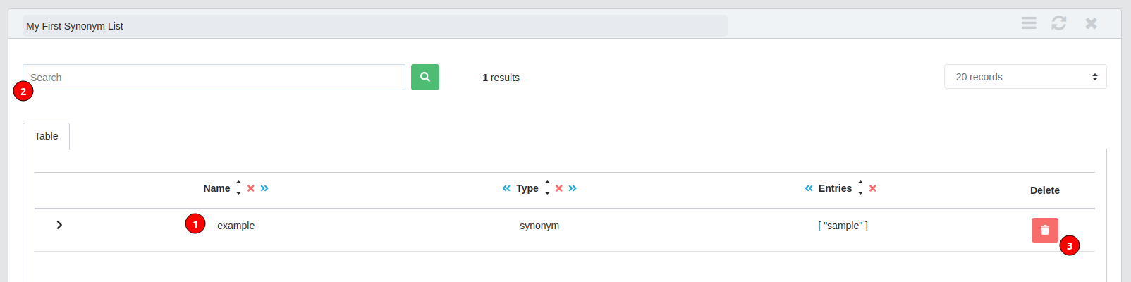 list-synonym-entries